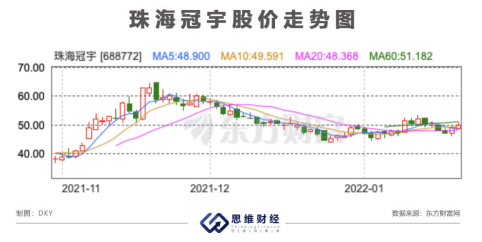 4949最快开奖结果+澳门,稳定性执行计划_优选版57.600