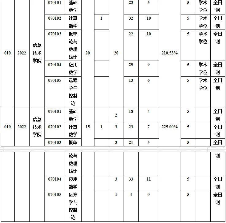 2025年澳门特码开奖结果,适用性执行设计_至尊版20.709