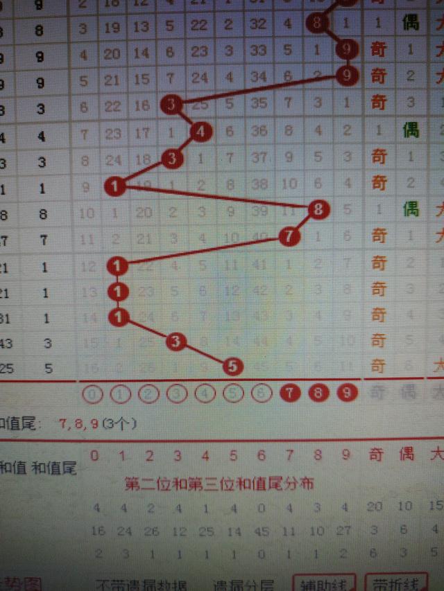 二四六香港资料期期准千附三险阻,国产化作答解释落实_复刻版20.397