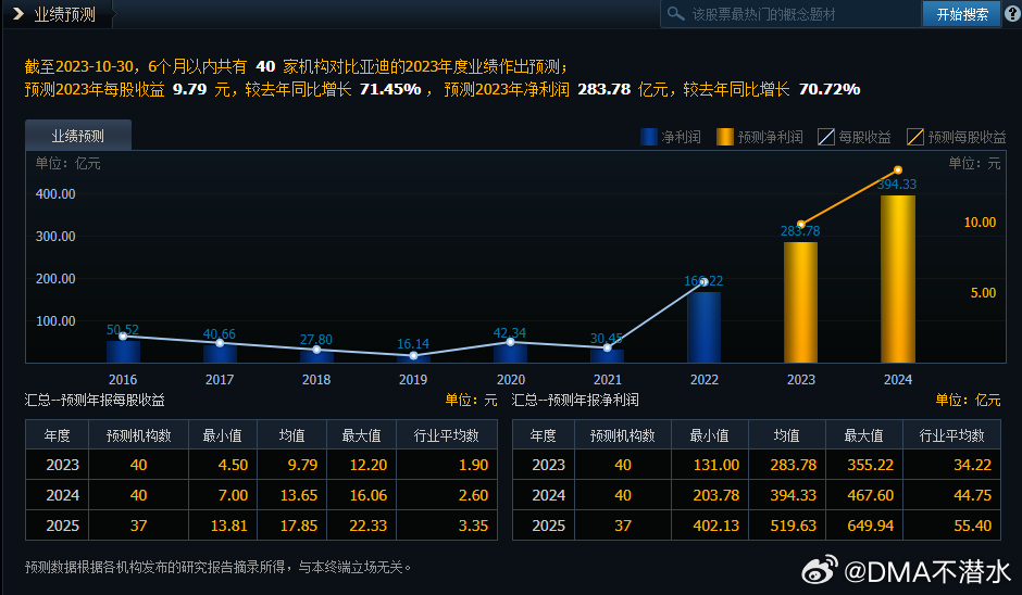 2025今晚澳门开奖效果,实地数据验证战略_zShop97.394