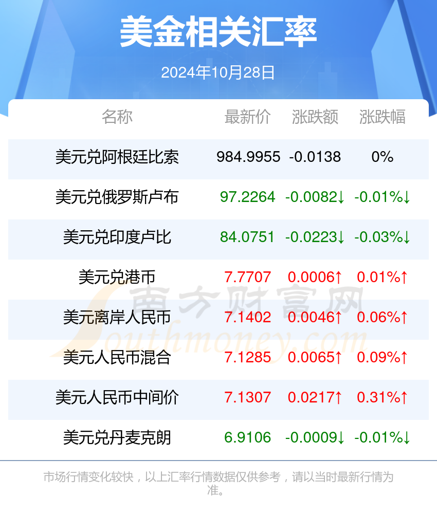 香港4777777开奖记录查询今天,数据资料解释落实_MT74.648