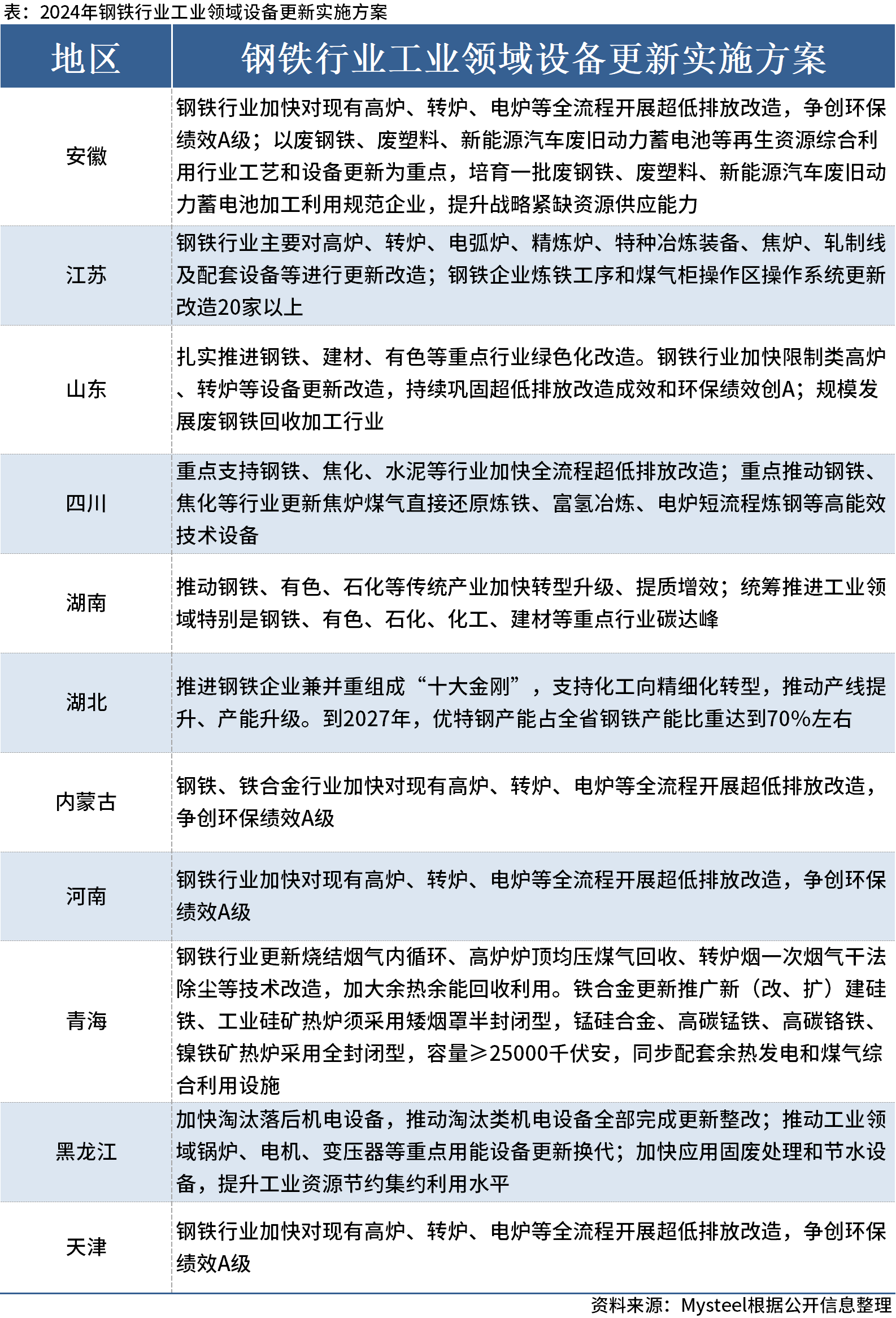 2025香港免费精准资料,细腻计划实验_ios23.106