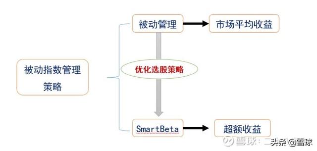 一码爆(1)特,结构化推进评估_Max18.130