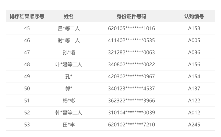 2025年香港港六+彩开奖号码,预测分析说明_探索版50.98