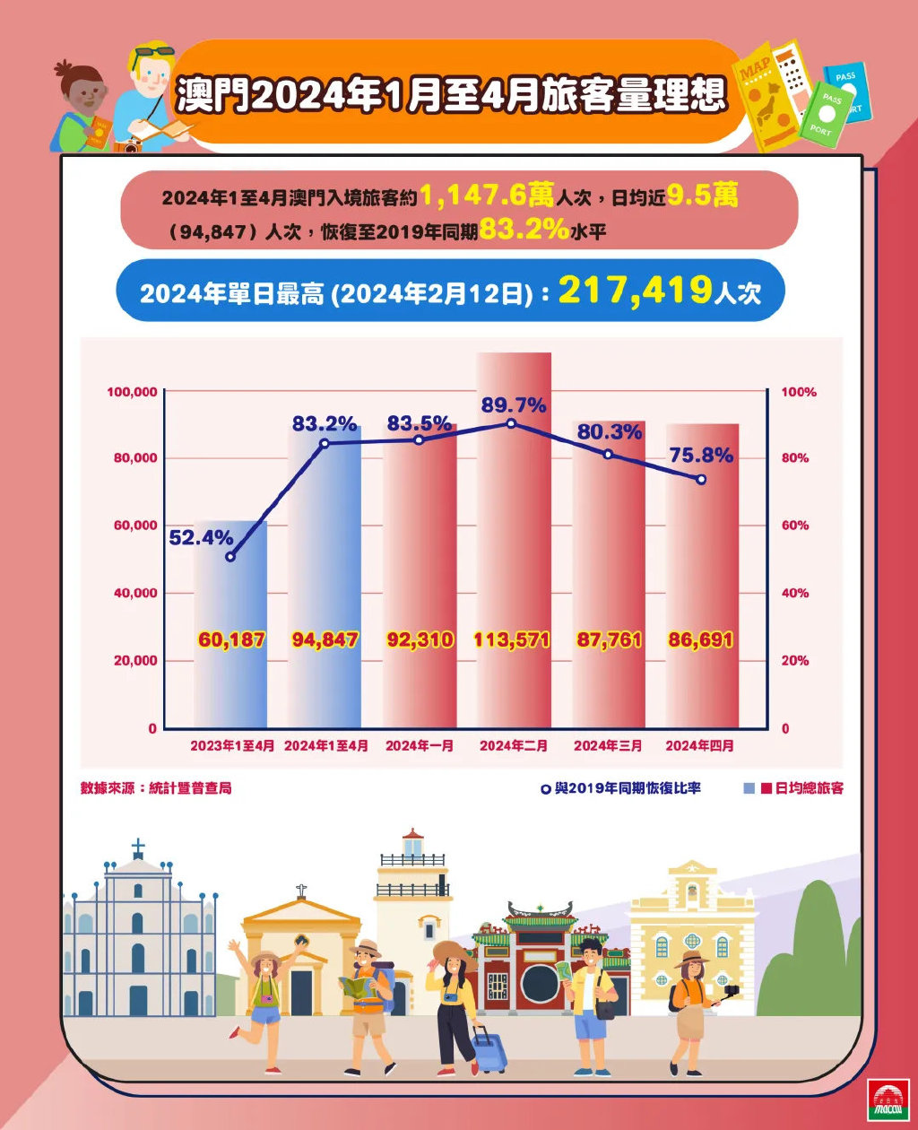 2024年澳门精准免费大全,迅速执行解答计划_战略版37.494