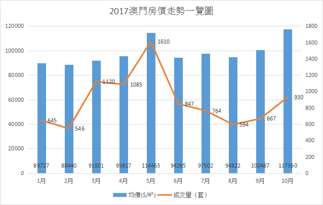 新澳门特生肖走势图,数据资料解释落实_soft55.174