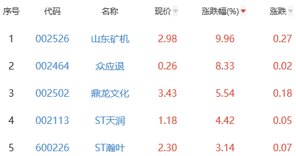 香港今晚开特马,权威方法推进_Max56.96