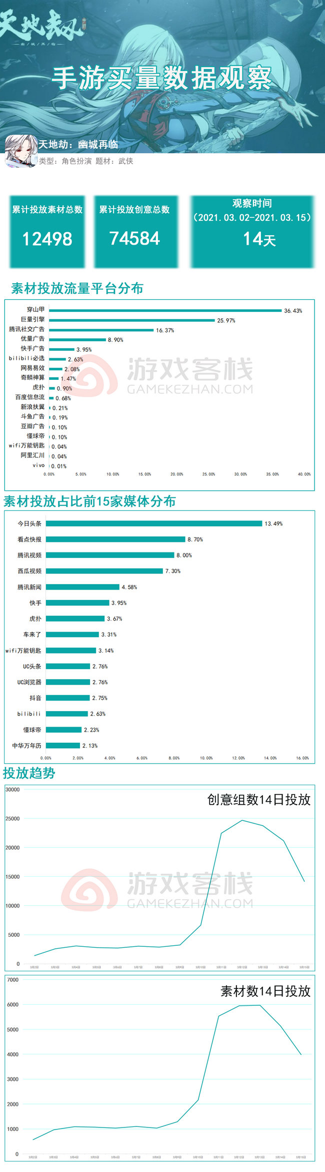 2025年正版资料全年免费,实地数据分析计划_豪华版92.143