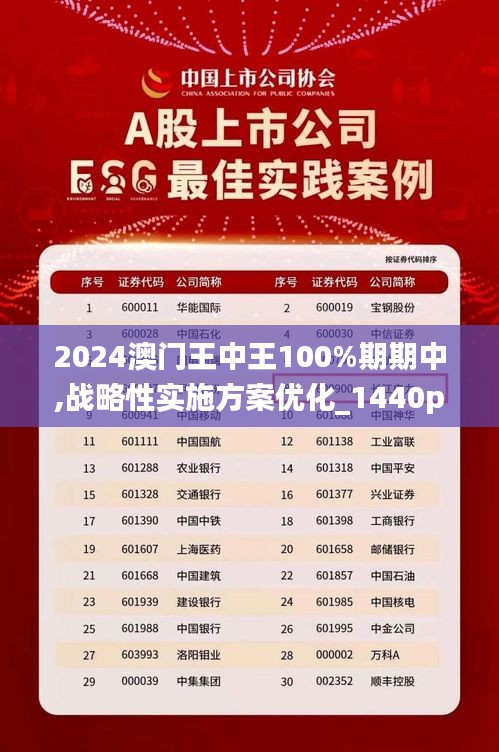 7777788888澳门王中王2024年,创新解析方案_iPhone44.611