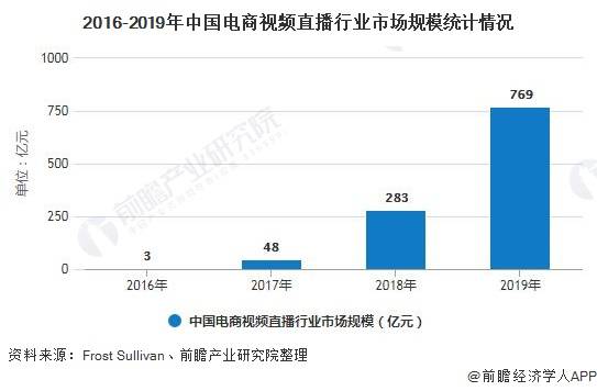 澳门六开奖结果2025开奖记录今晚直播,最新正品解答定义_增强版18.426