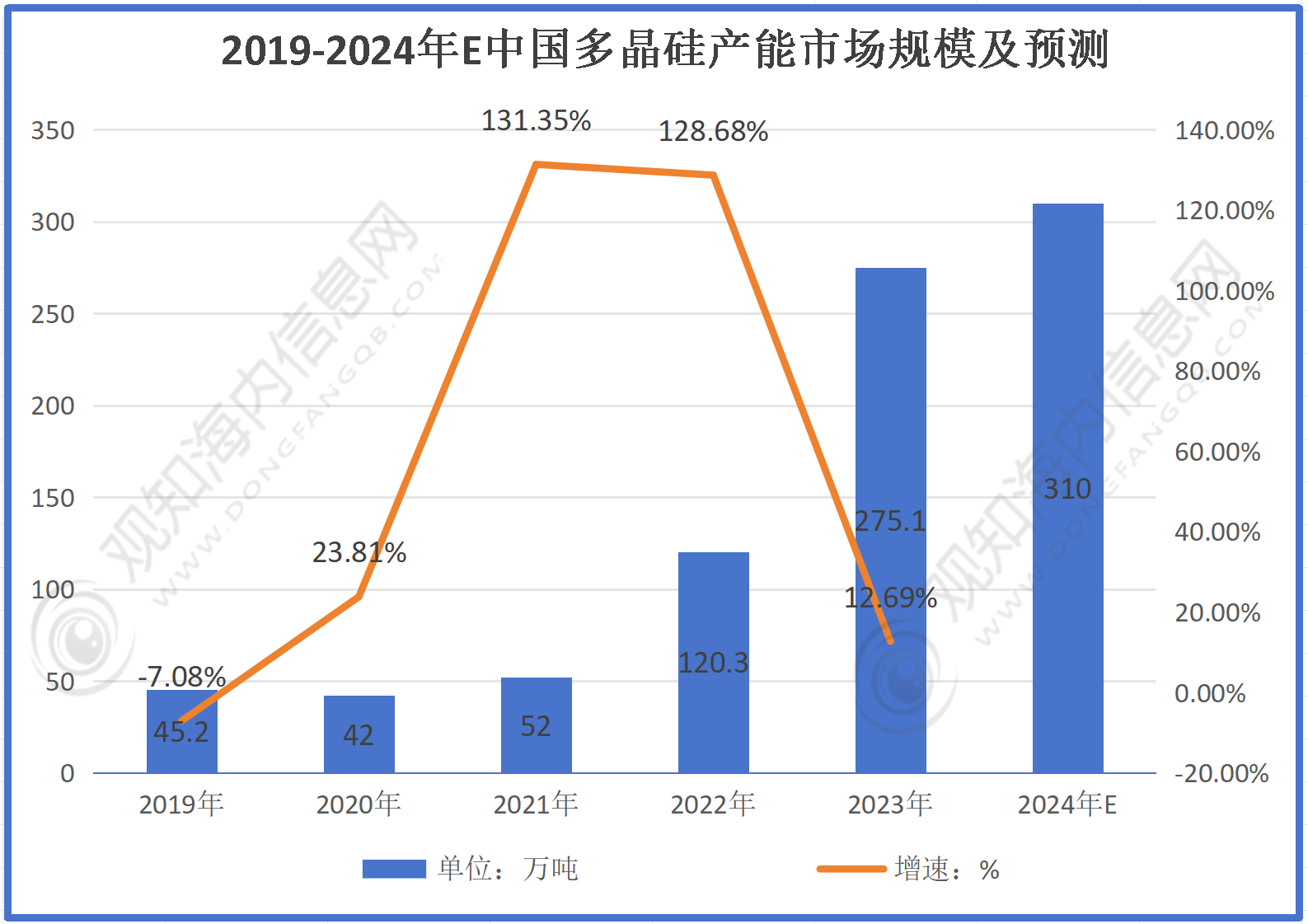 2024雷锋心水网论坛,实地分析考察数据_iPad31.169