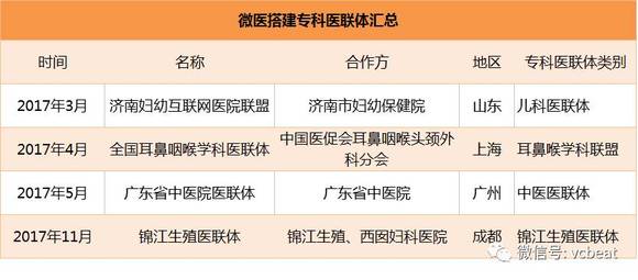 奥门开奖结果+开奖记录2025年资料网站,专业解析说明_苹果18.390