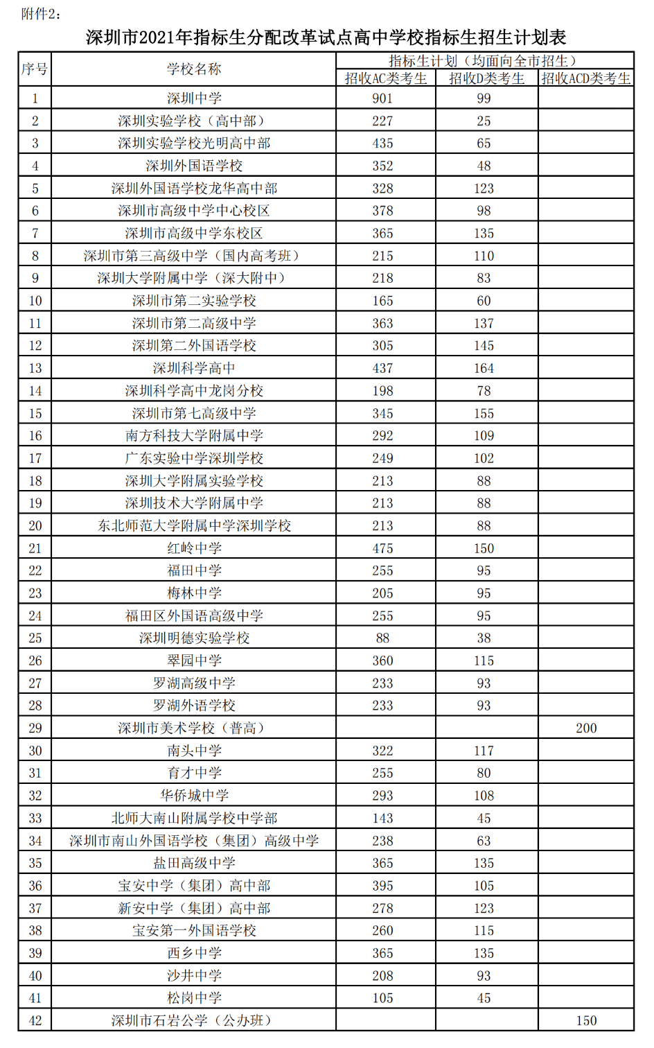 澳门开奖结果+开奖记录2021年香港,综合性计划评估_基础版65.801