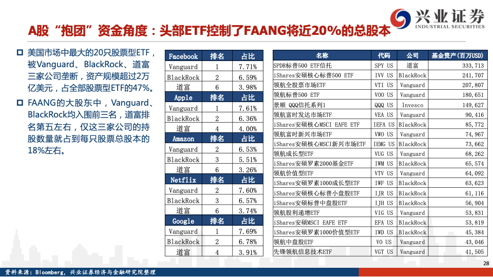 澳门一码一码100准免费,仿真实现方案_Device25.836