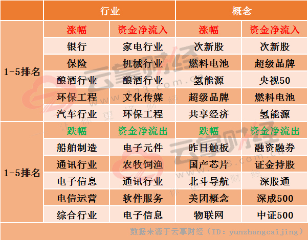 2025年天天彩免费资料大全,最新热门解答落实_扩展版70.171