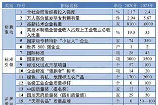 0149400cσm查询,澳彩资料,定性分析说明_标配版18.152