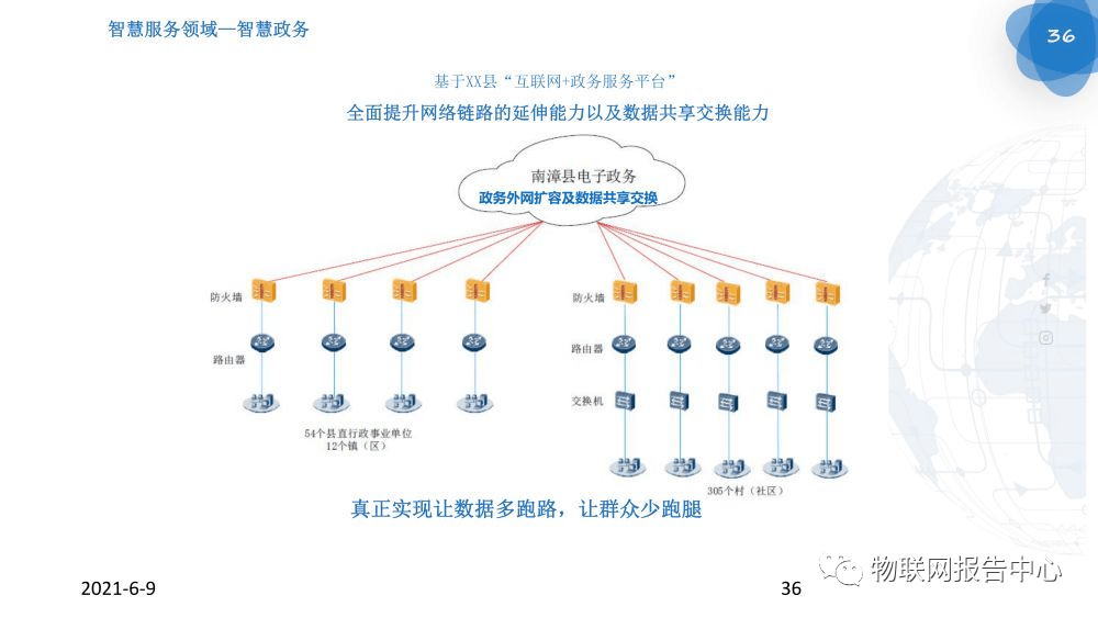 新澳门结果开奖查询,整体讲解规划_Prime39.673