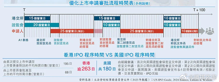 香港大众网免费资料,数据实施整合方案_Holo29.207