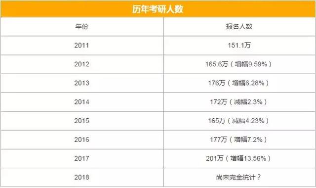 今晚新澳开什么准确特肖,统计分析解析说明_铂金版52.786