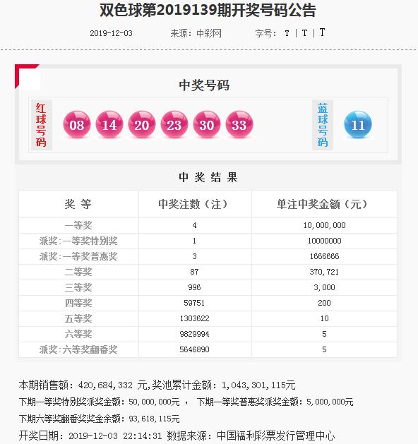 新澳今晚上9点30开奖结果,快速响应计划解析_试用版51.122