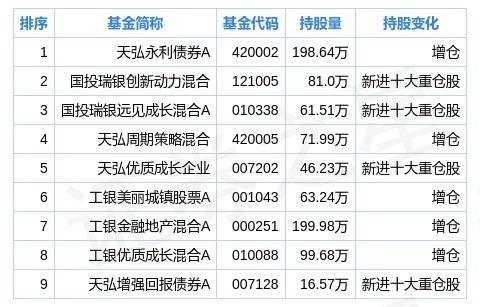 白小姐今晚特马期期生肖,全面数据策略解析_Device84.834