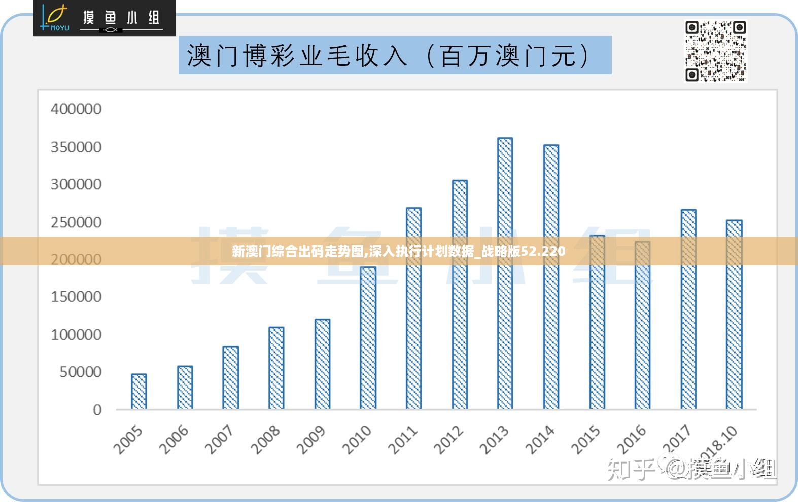 2024新澳门精准免费,定制化执行方案分析_V43.863