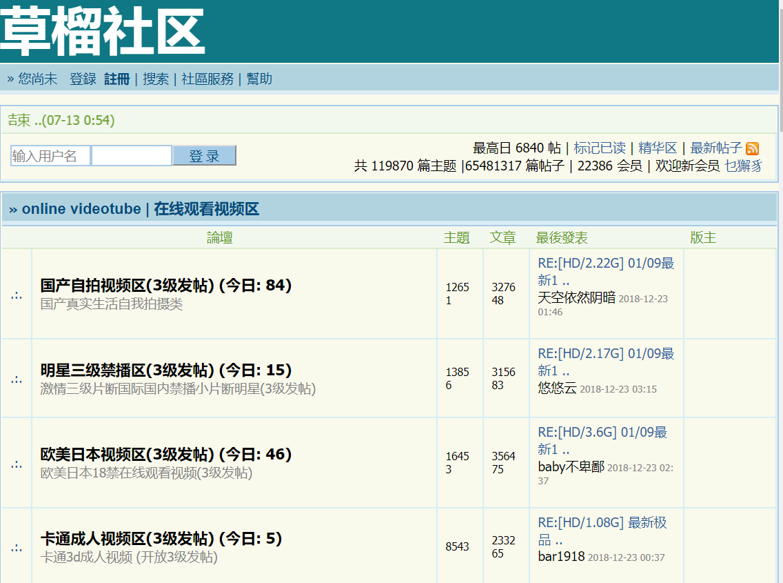 草社區最新地址入口,迅捷解答计划执行_36076.422