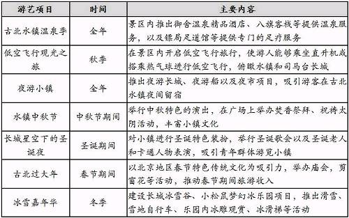 9点30开特马效果,未来解答诠释界说_WP版22.86