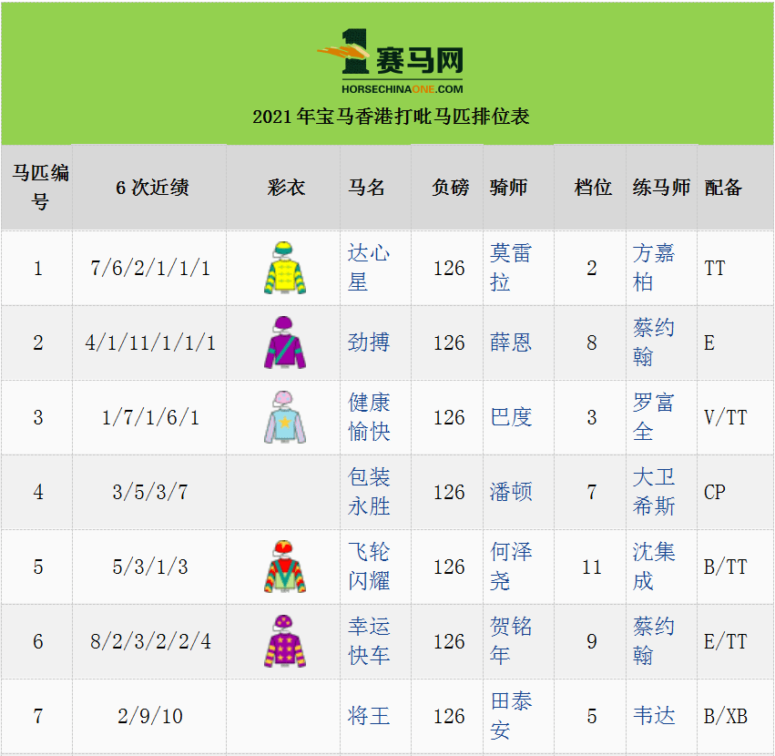 香港特马资料王中王,数据整合执行计划_手游版94.653