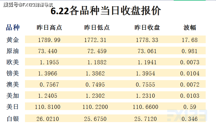 新澳天天彩免费资料大全盘问,普遍的诠释落实支持妄想_VE版70.847