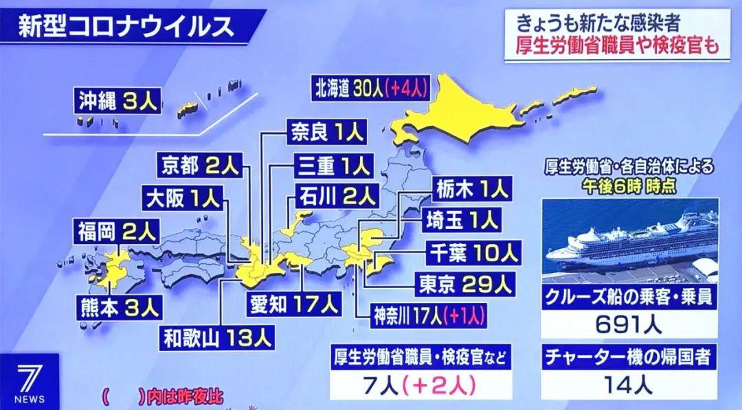 日本疫情今日最新动态，持续观察与应对挑战