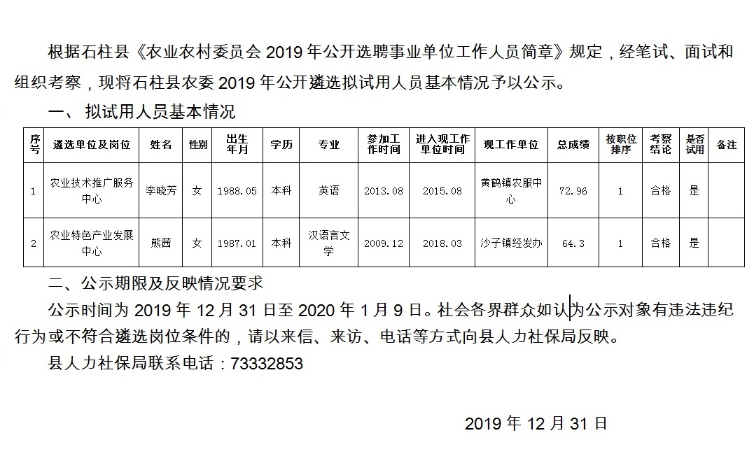 孚玉镇最新招聘信息周全剖析