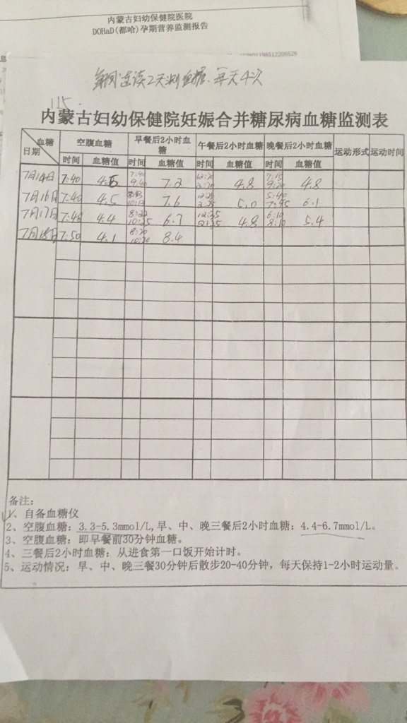 最新空腹血糖，明确其主要性及掌握控制要领