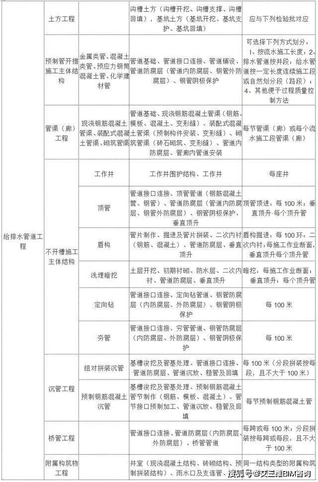 浮梁县级托养福利事业单位最新项目深度探讨