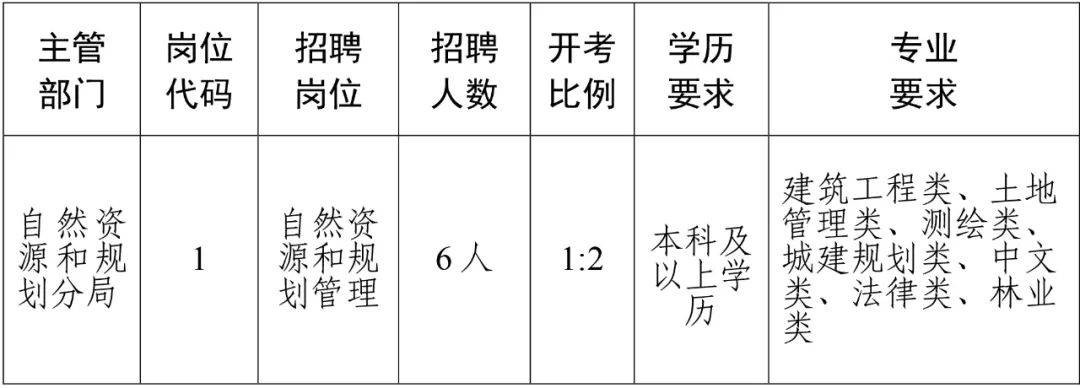 2025年2月24日 第3页