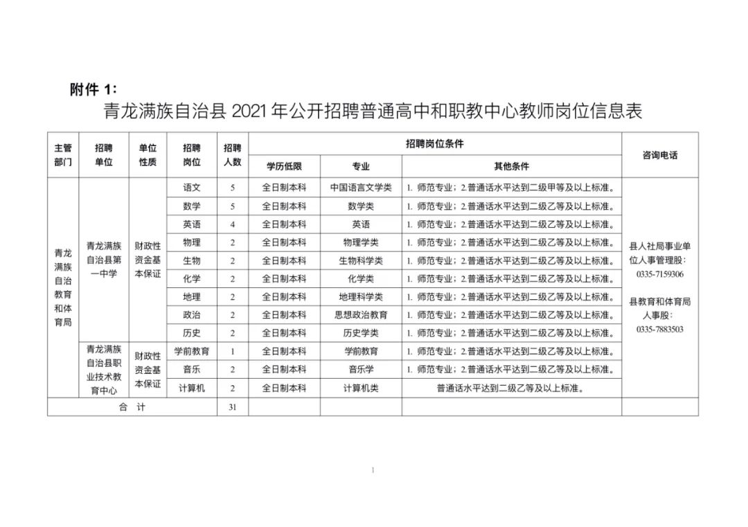 红原县康复事业单位最新生长妄想揭秘