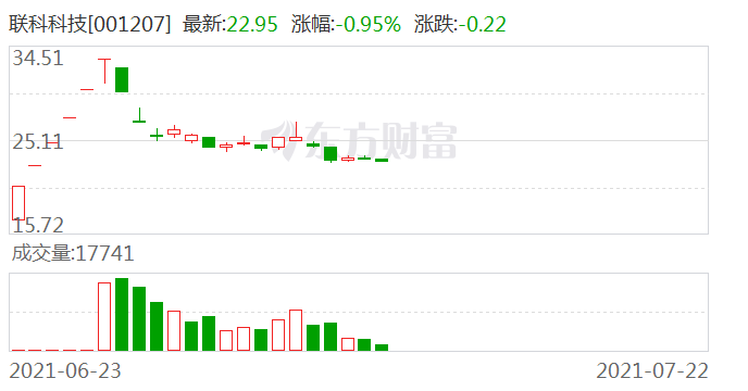 最新股东人数变换及其对公司影响的深度剖析